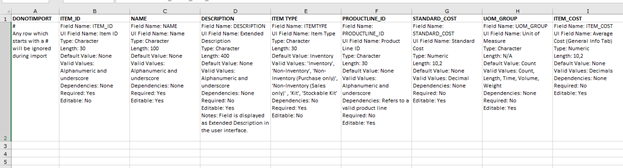 Inventory Management: Import Inventory Items